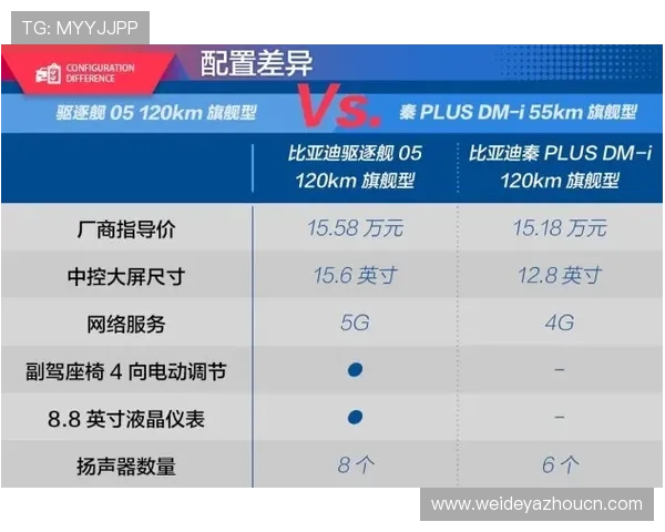 中欧买球网登录平台安全可靠，提供多种体育投注选择满足不同玩家需求