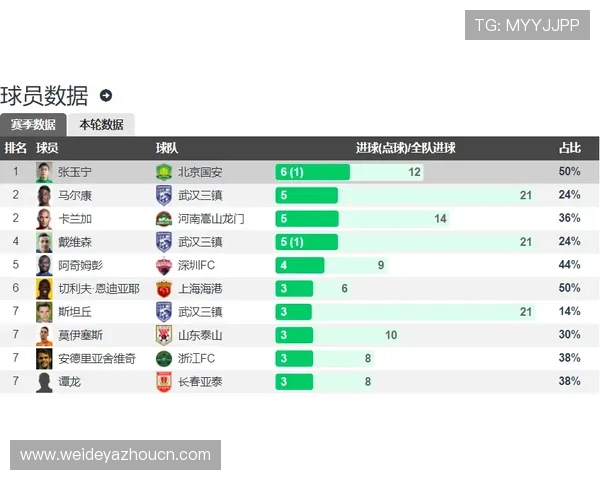 可以买角球的买球平台推荐，提供多种角球投注选择和实时赔率分析